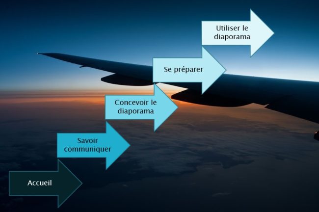 images_diapositive-de-plan